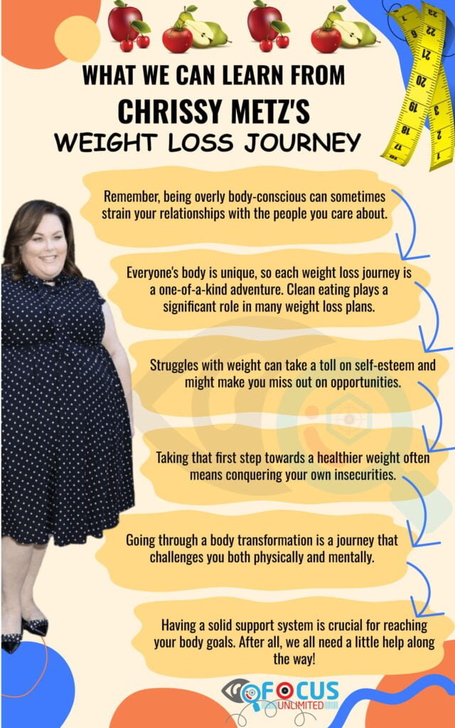 Things-To-Learn-From-Chrissy-Metzs-Weight-Loss-Story
